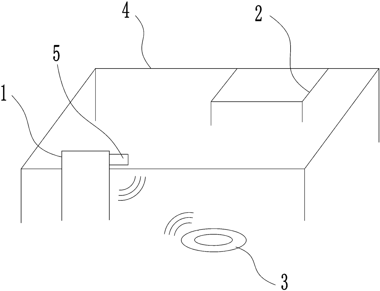 Access control system with fire warning linkage control function