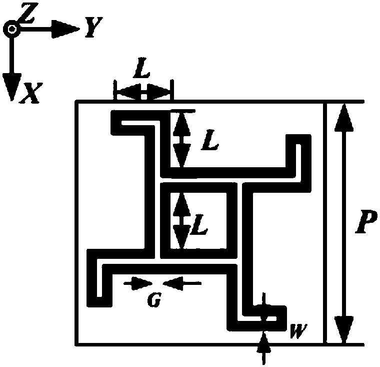 Ultra-wide-band fully-polarized stealth random surface and design method thereof