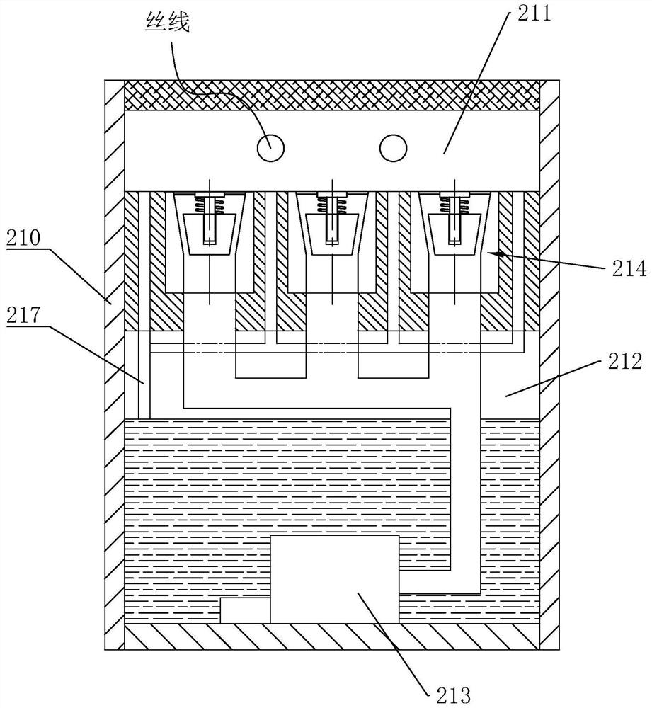 Chemical fiber spinning texturing system