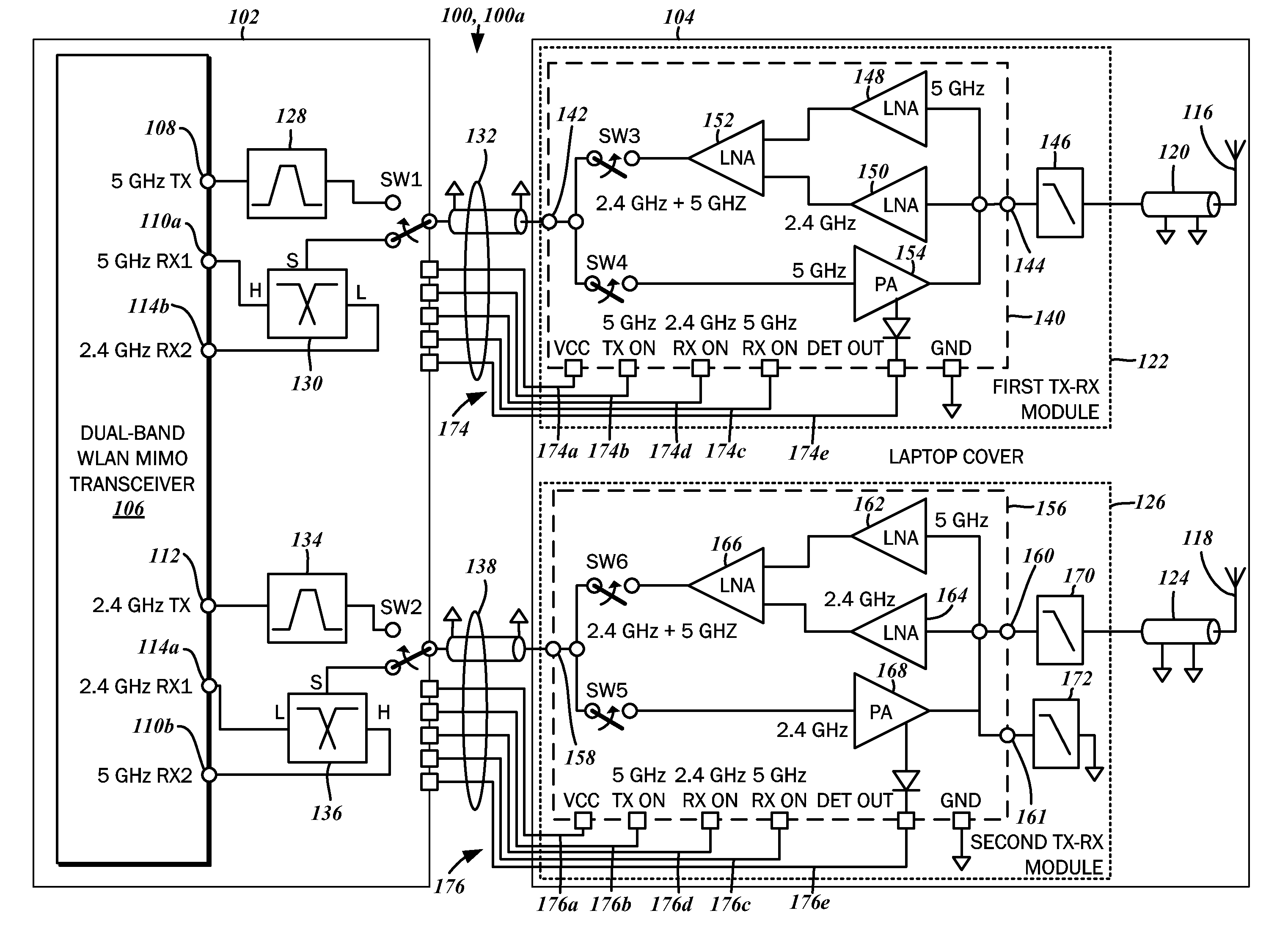 Transmit-receive radio frequency front end integrated circuits for laptop computer applications