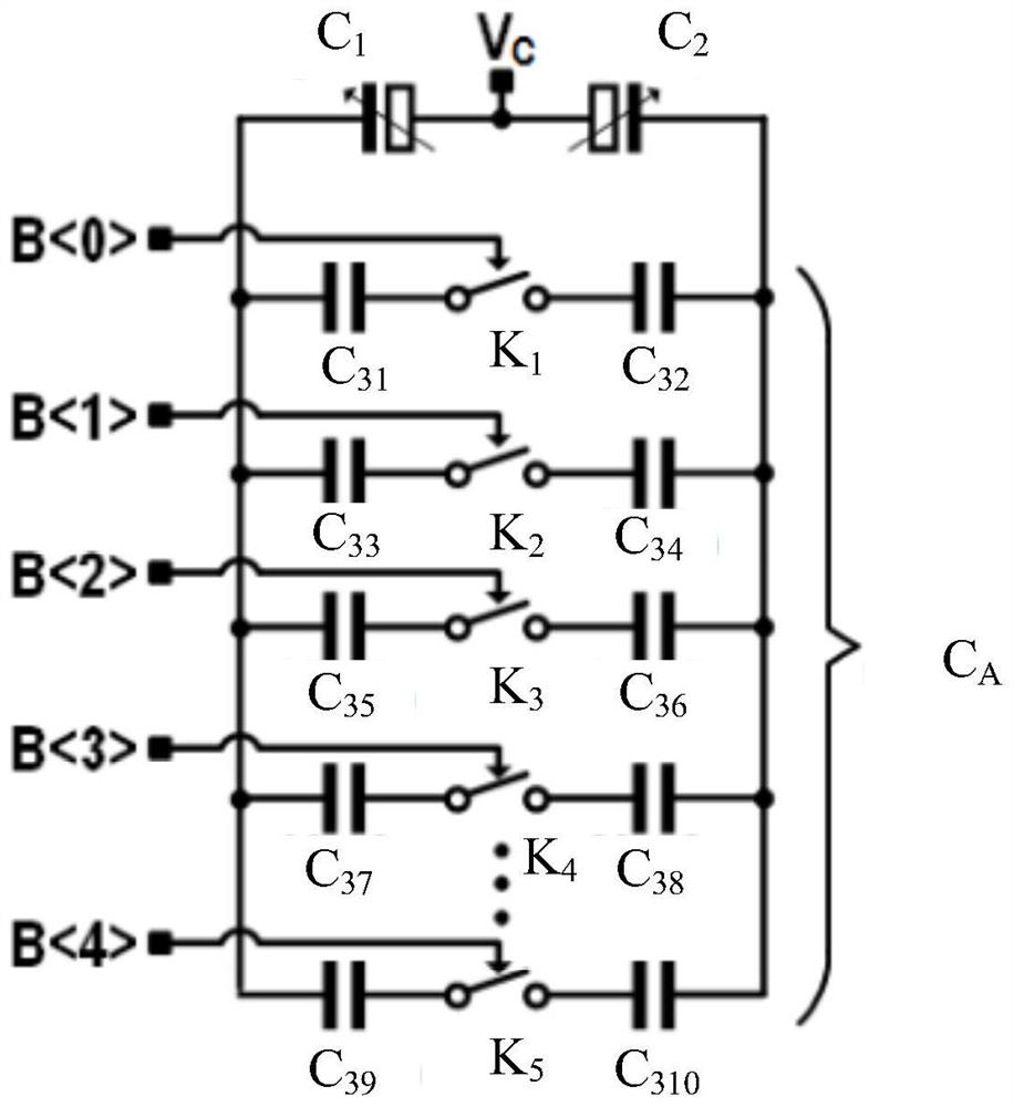 Oscillator and chip