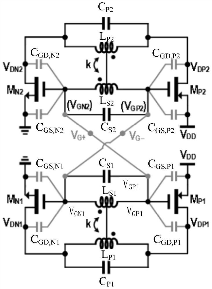 Oscillator and chip