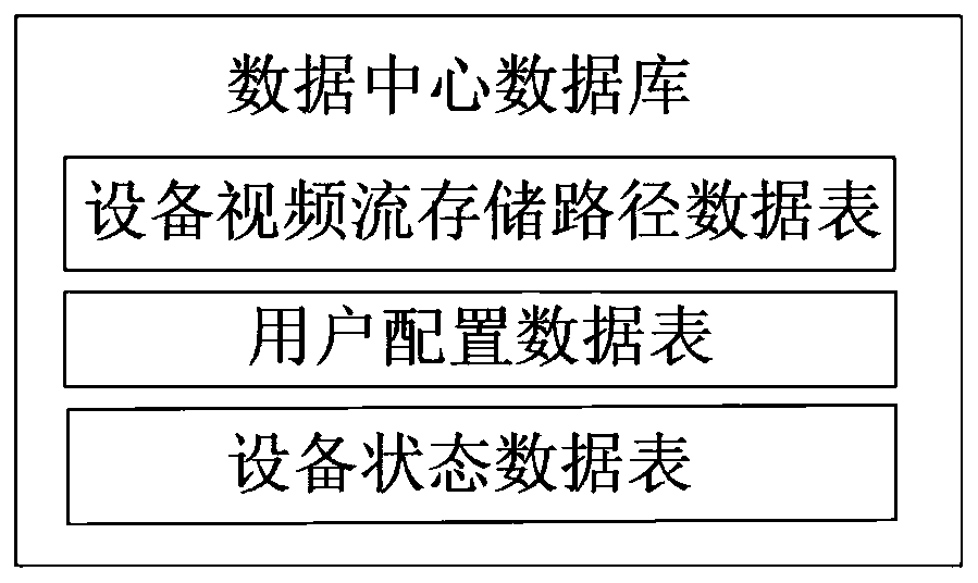 Big data acquisition and analysis system based on intelligent image recognition, and application method