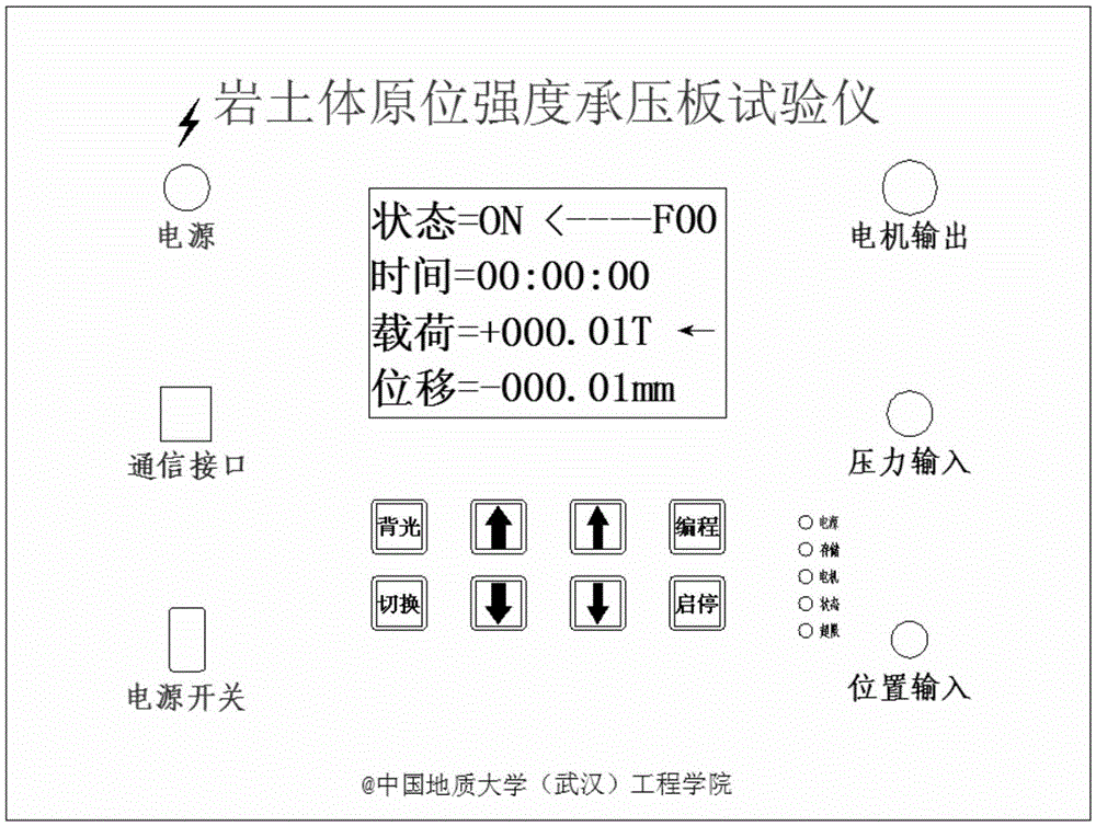 A kind of rock and soil mass in-situ strength bearing plate test device and using method