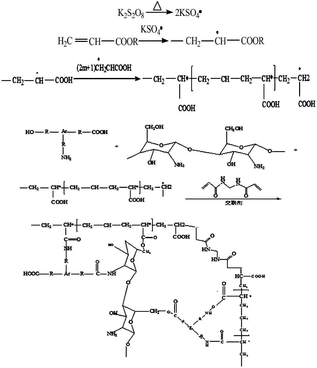 Fulvic acid type three-dimensional network composite material, and preparation method and application thereof