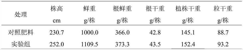 Novel method for recovering trichlorophenol from alkaline wastewater in prochloraz amination process