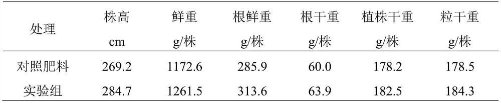 Novel method for recovering trichlorophenol from alkaline wastewater in prochloraz amination process