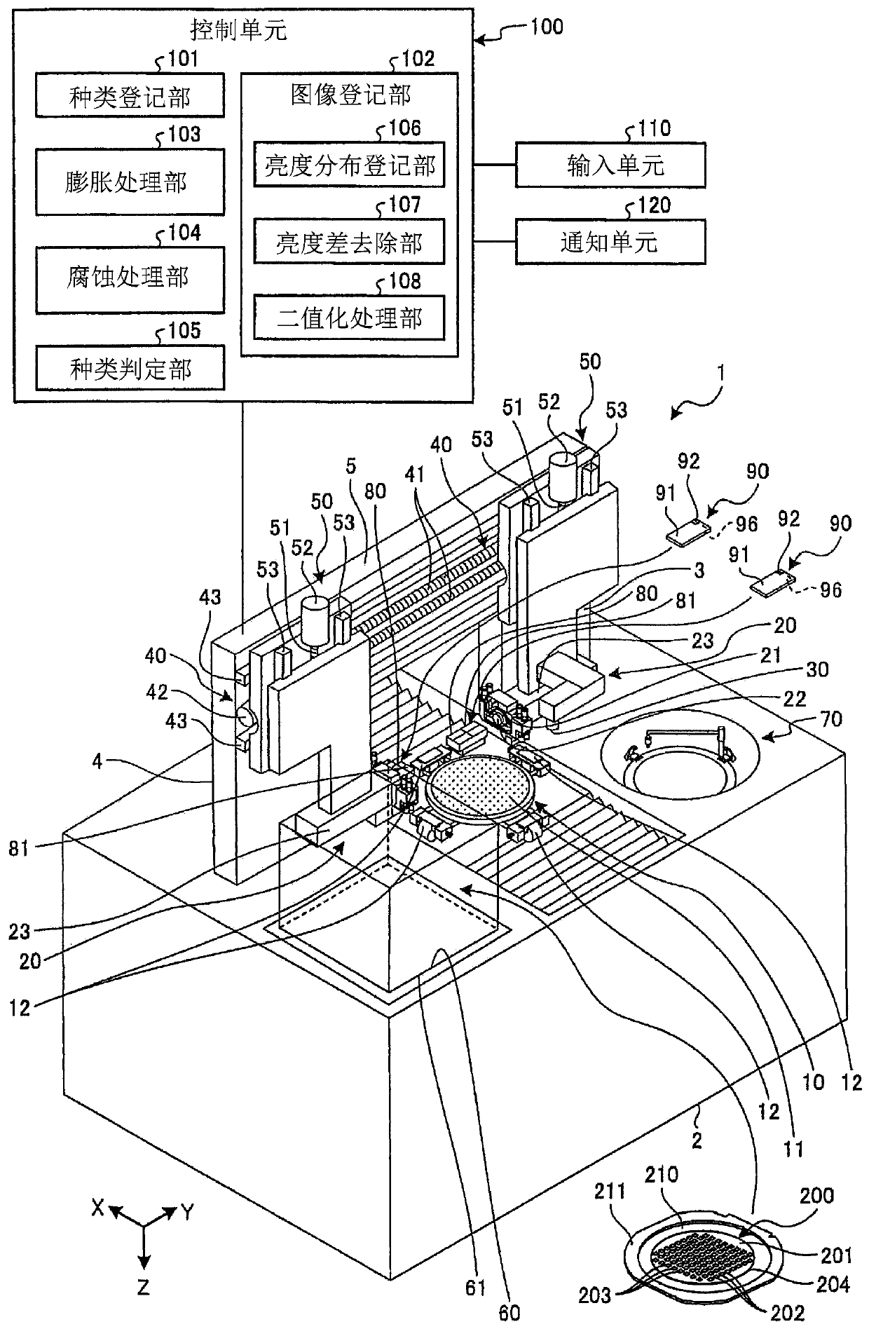 Cutting device