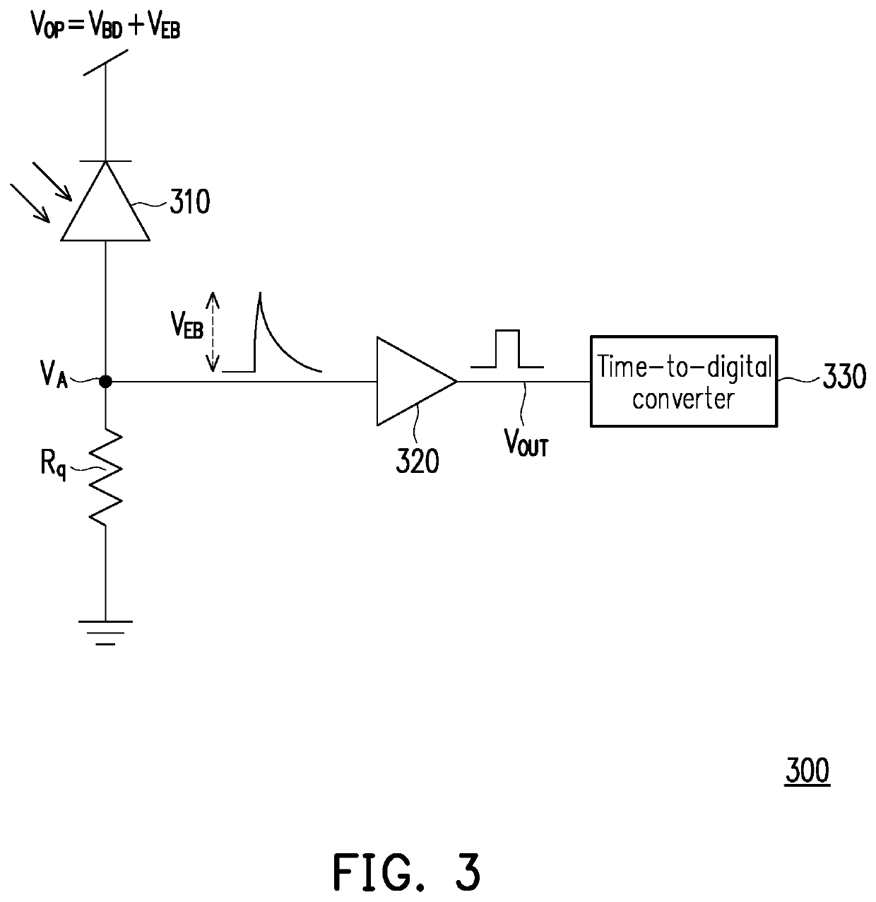 Light sensor and ranging method