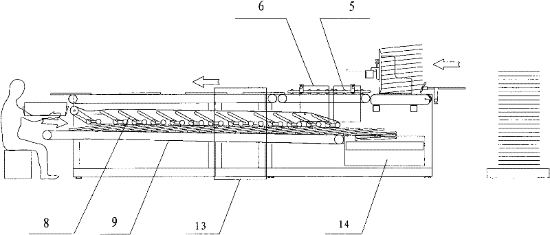 Semi-automatic box gluing machine