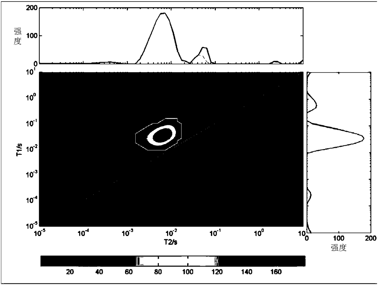 Judging and identifying method of drilling oil layer under condition of oil-emulsion drilling fluids