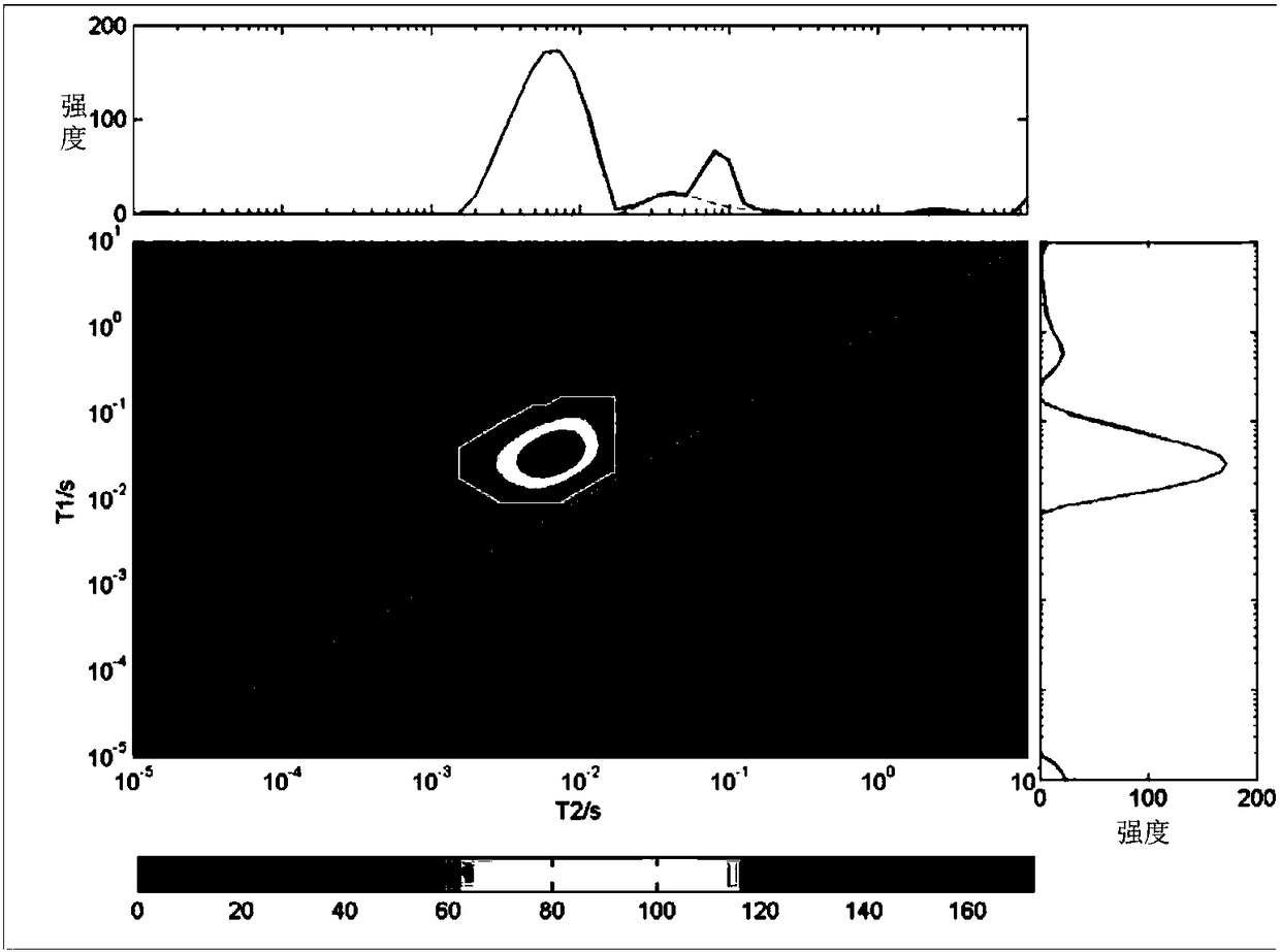 Judging and identifying method of drilling oil layer under condition of oil-emulsion drilling fluids