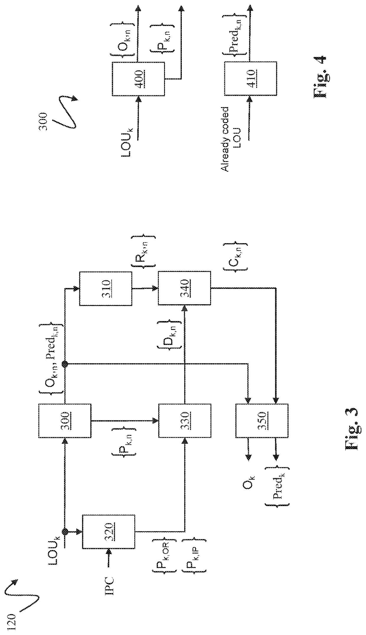 A method and apparatus for encoding/decoding the geometry of a point cloud representing a 3D object