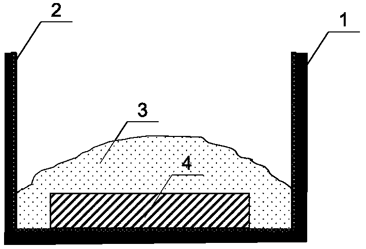 Preparation method of chopped carbon fiber reinforced Cf/SiC composite material