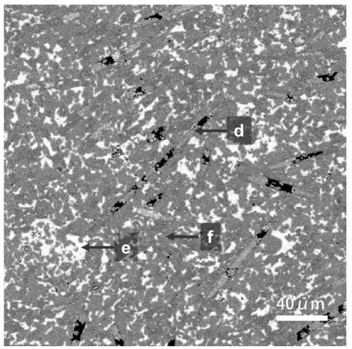 Preparation method of chopped carbon fiber reinforced Cf/SiC composite material