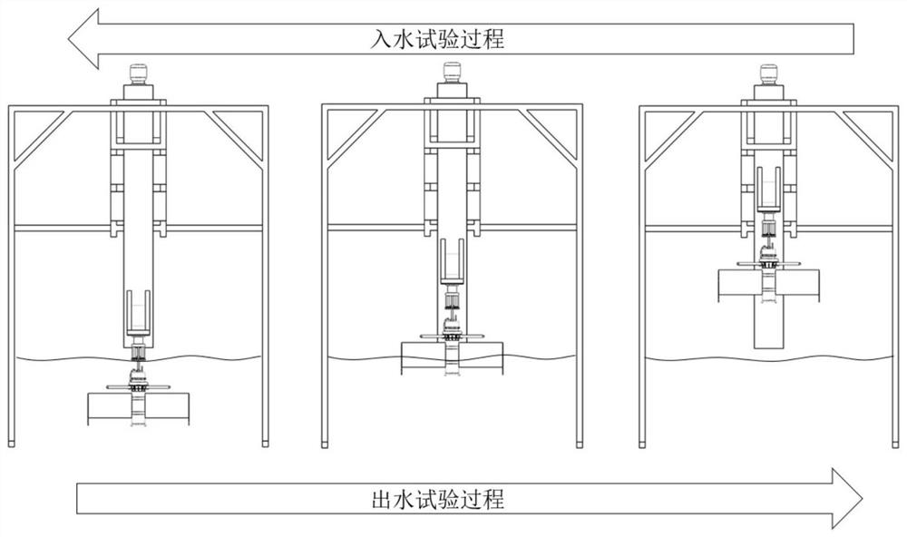 In-water and out-of-water force measuring platform device and testing method for sea-air cross-medium aircraft