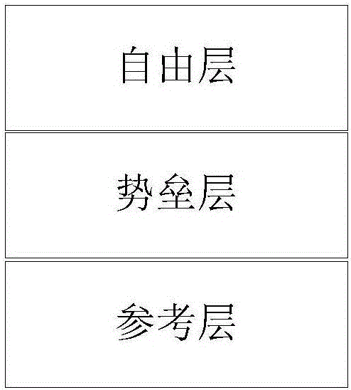 Write circuit structure for self-transfer torque magnetic random access memory