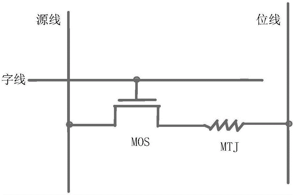 Write circuit structure for self-transfer torque magnetic random access memory