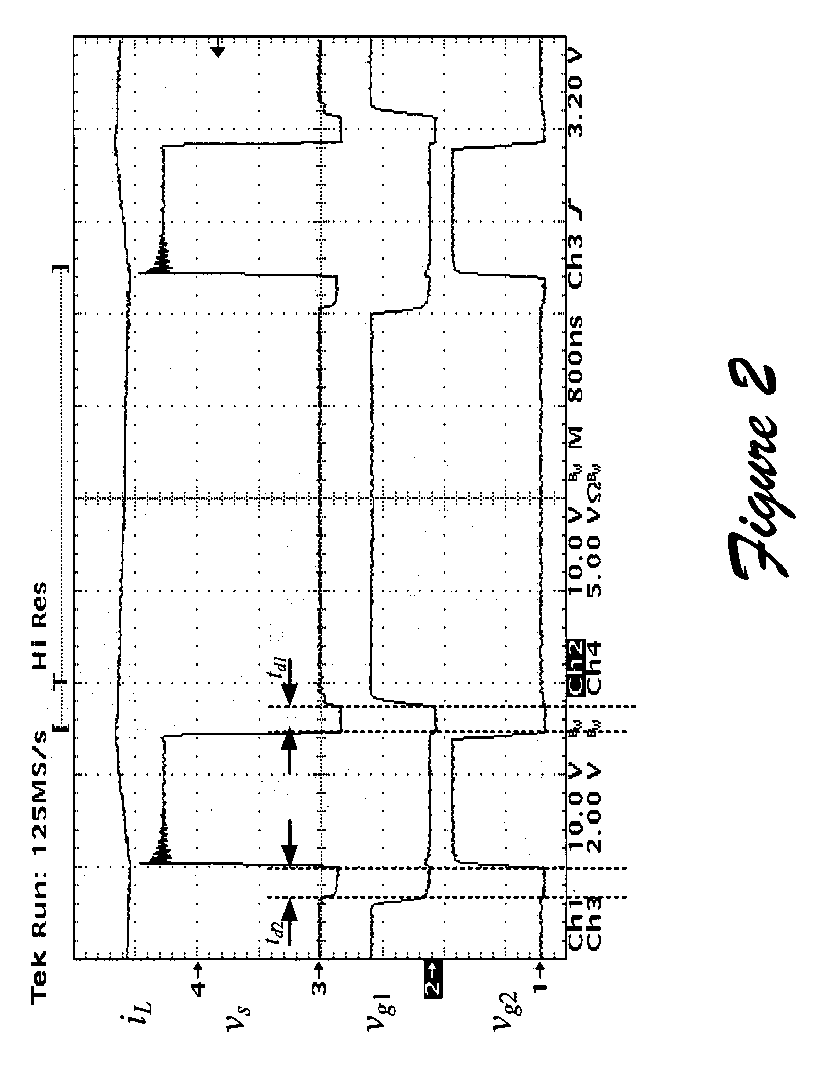 Determining dead times in switched-mode DC-DC converters