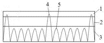 Laser weakening process for seamless airbag