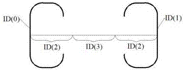 Laser weakening process for seamless airbag