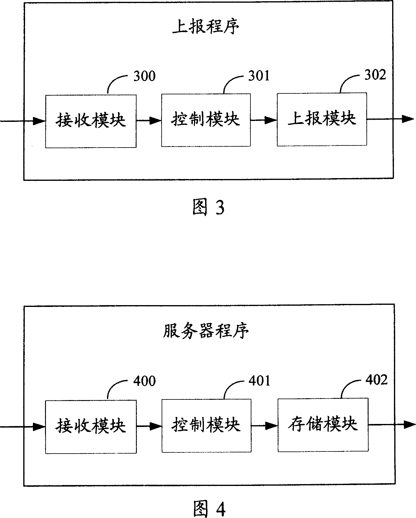 Program crashing information report method and system thereof