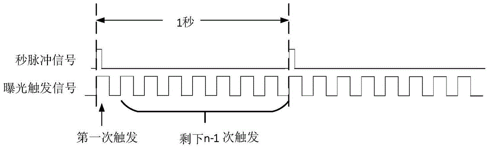 Image shooting moment determining method and system as well as vehicle speed detection method and system