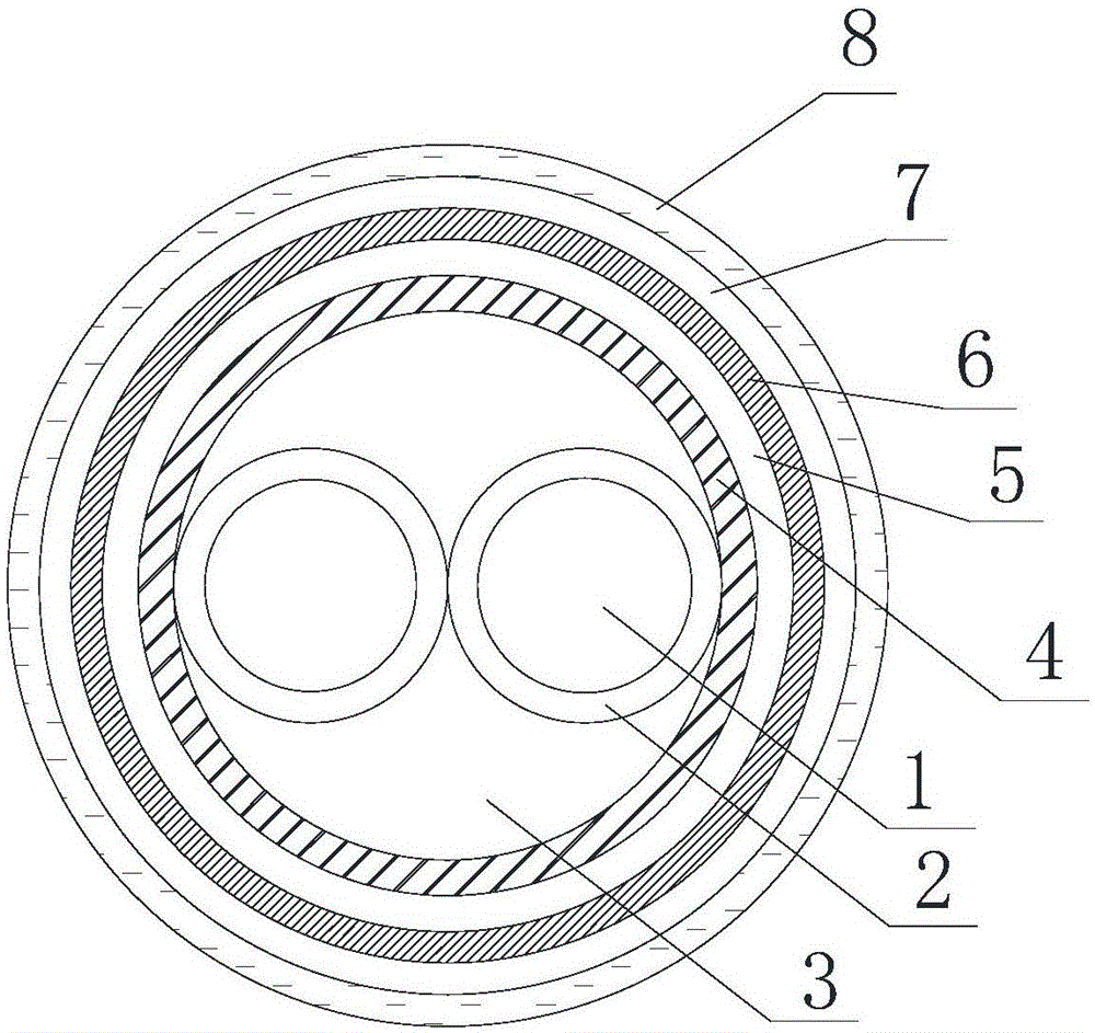 High-performance cable used for computer