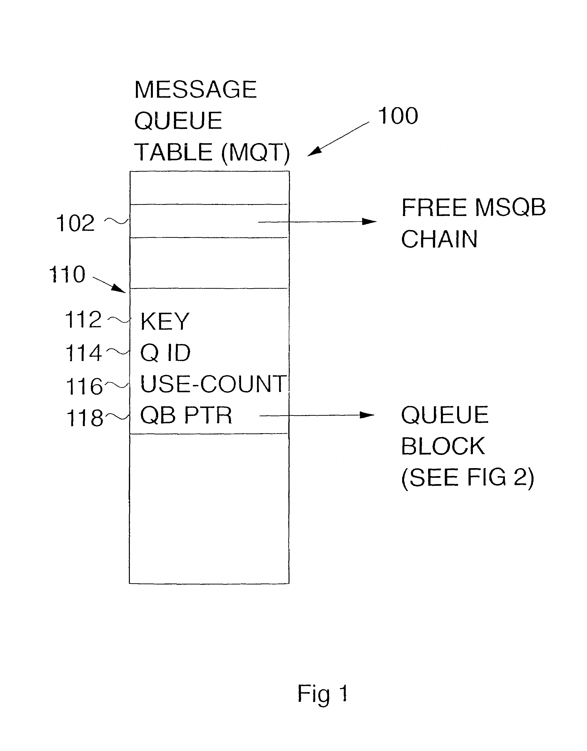 Method and apparatus for serializing a message queue in a multiprocessing environment