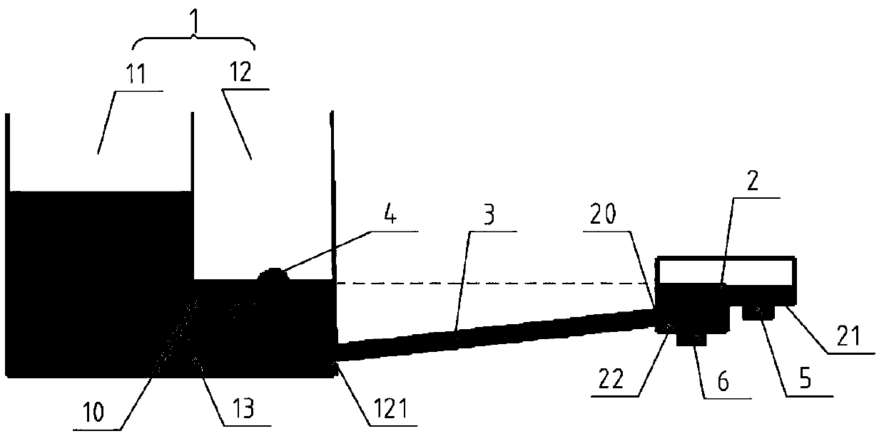 Steam system with automatic water supply and drainage functions, control method and steamer