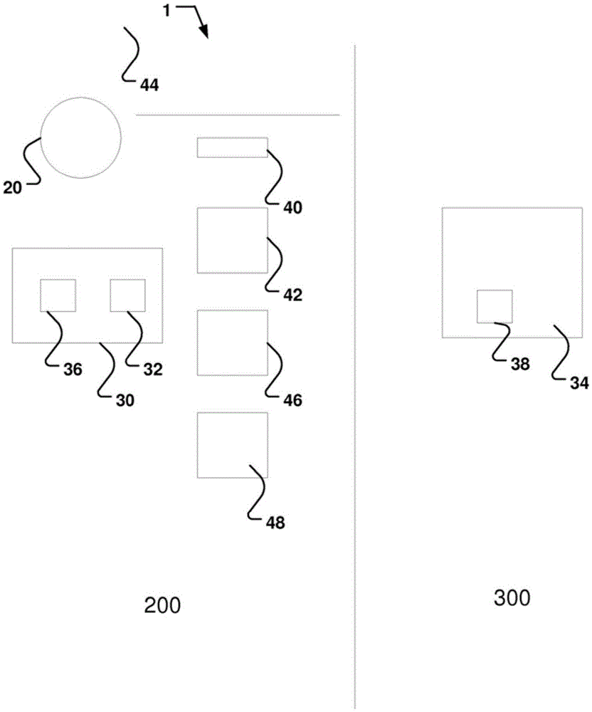 A device for performing diagnosis and/or treatment