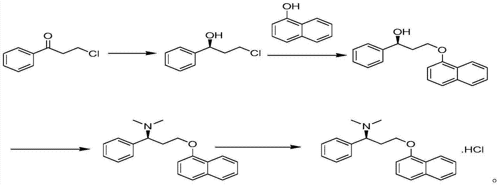 New crystal form of dapoxetine hydrochloride as well as preparation method and application thereof