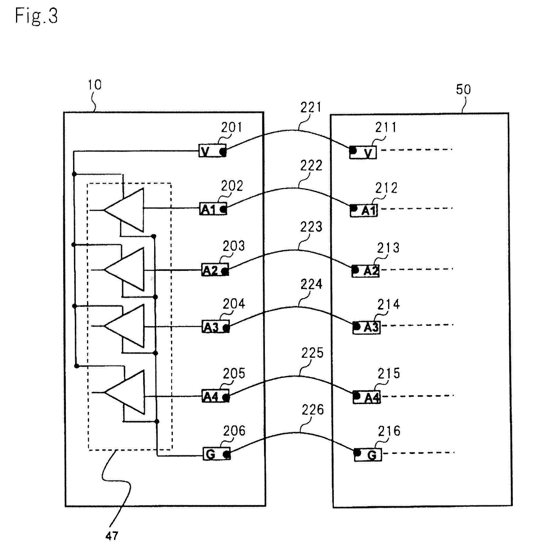 Semiconductor package with bonding wires of reduced loop inductance