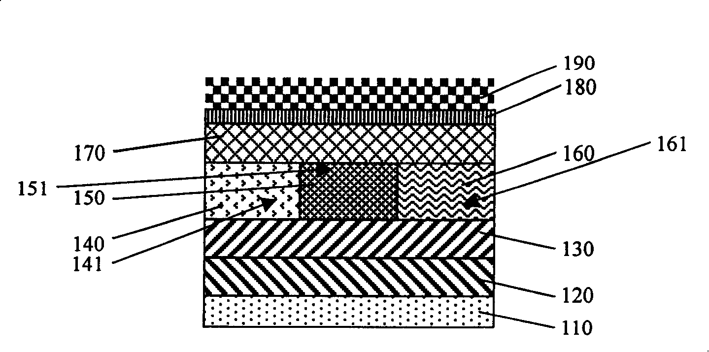 Organic electroluminescent display device and method of manufacture