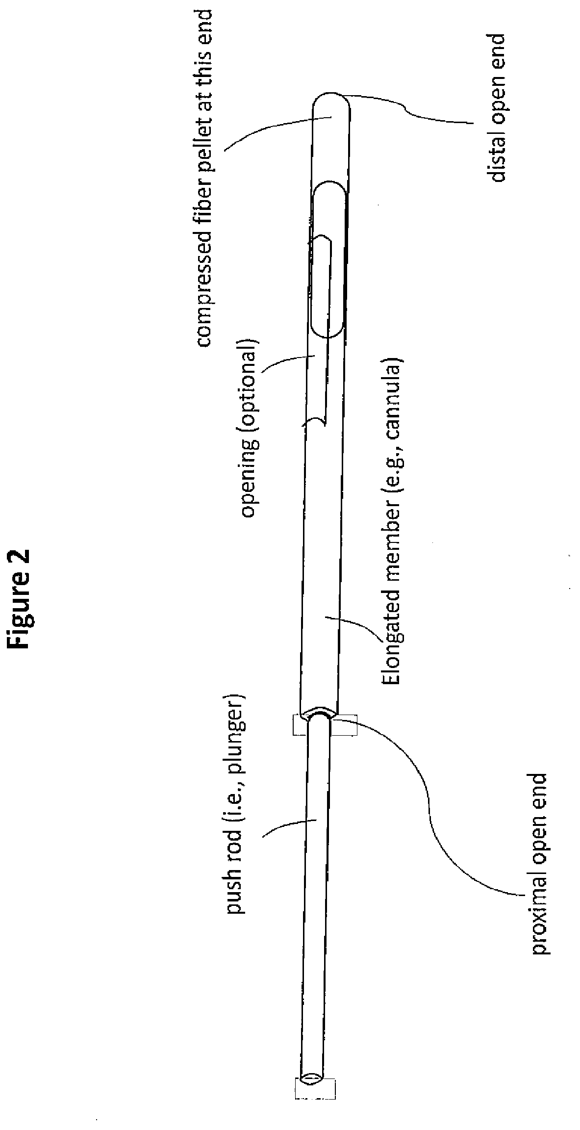 Demineralized bone fiber composition for use in minimally invasive surgery