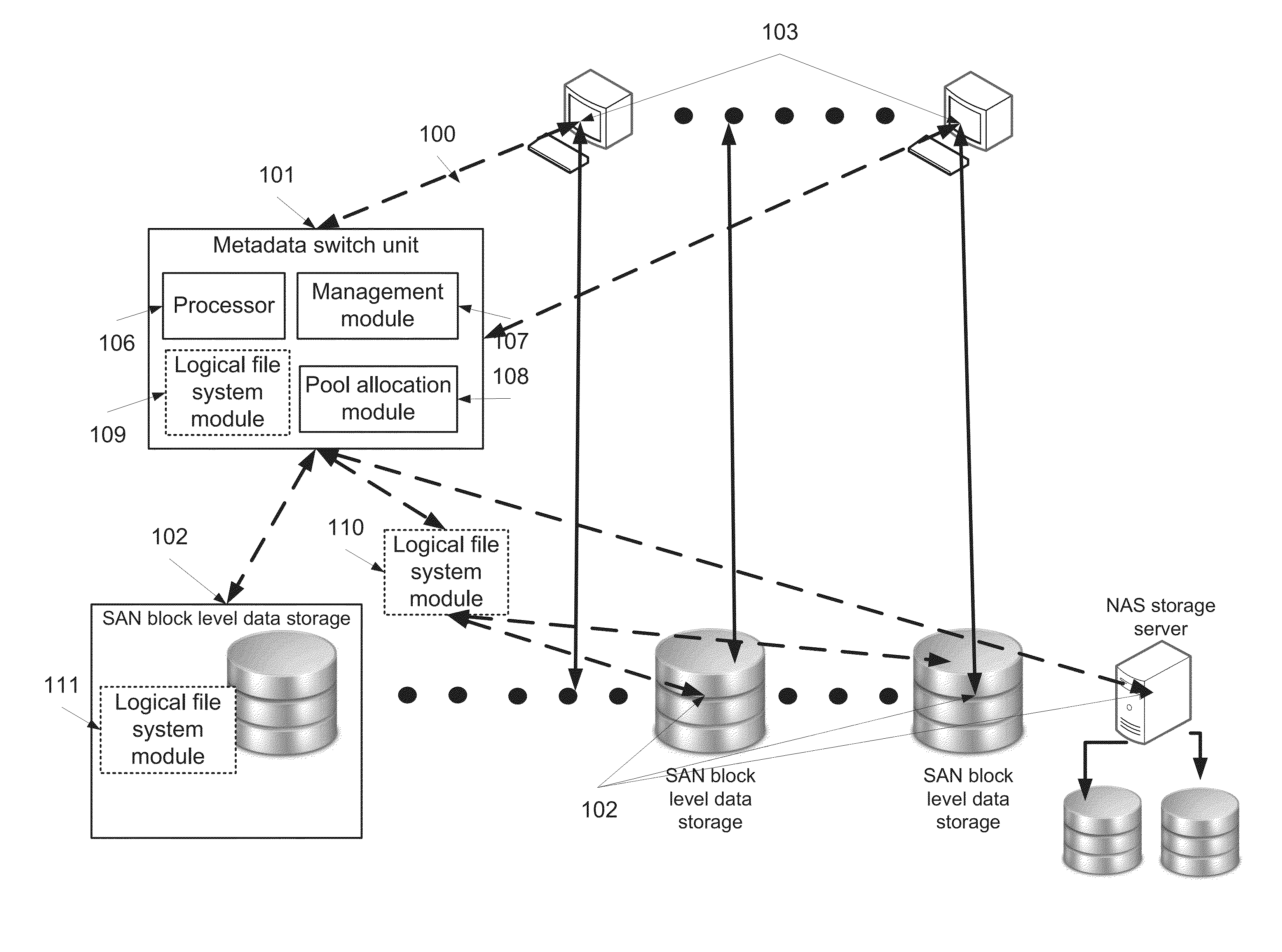 Managing objects stored in storage devices having a concurrent retrieval configuration