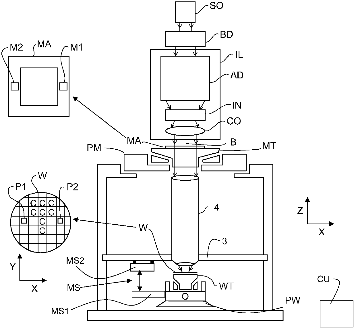 Stage apparatus, lithographic apparatus and method of positioning an object table