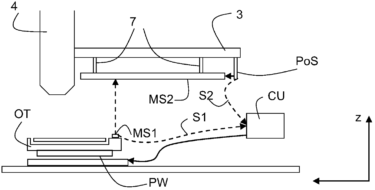 Stage apparatus, lithographic apparatus and method of positioning an object table