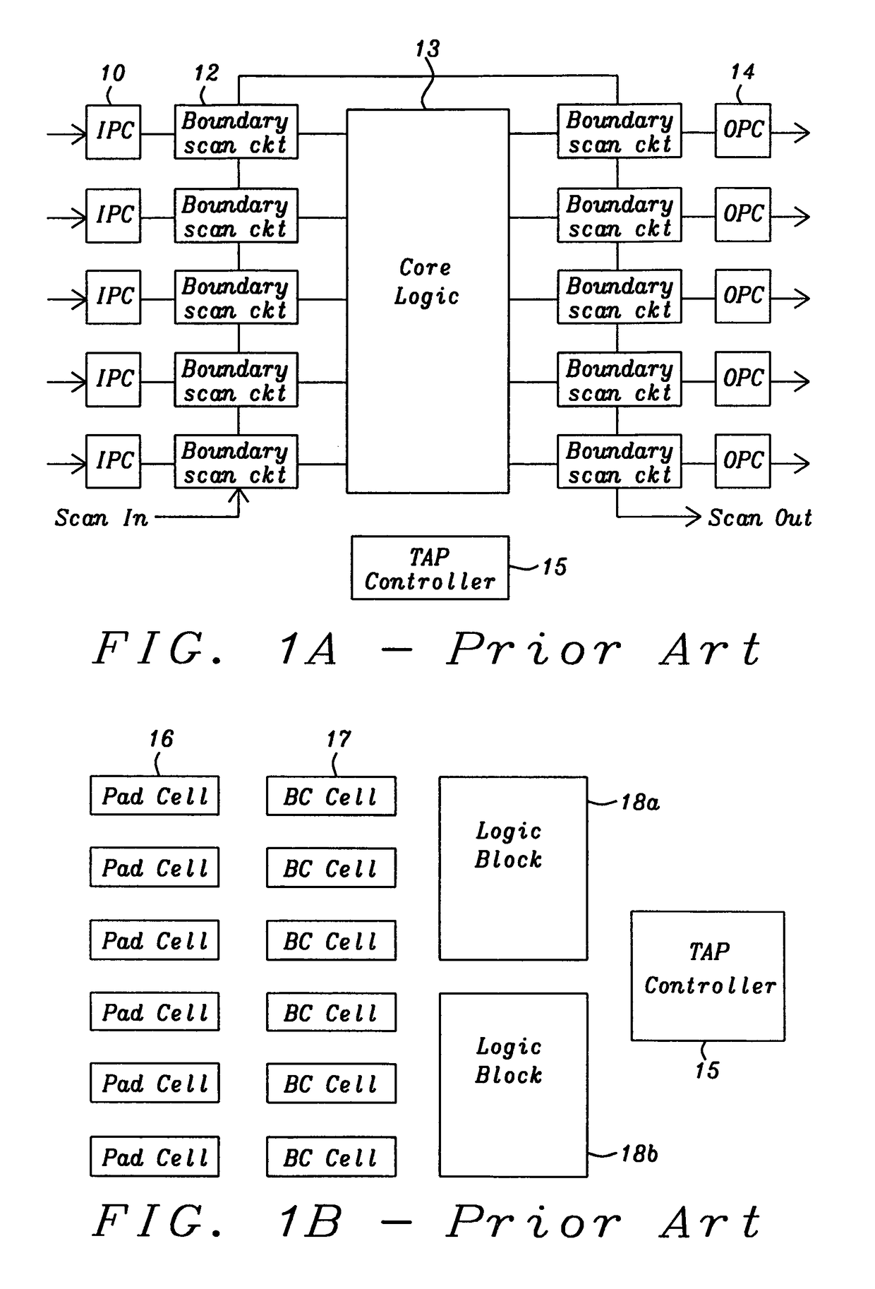 Low leakage boundary scan device design and implementation