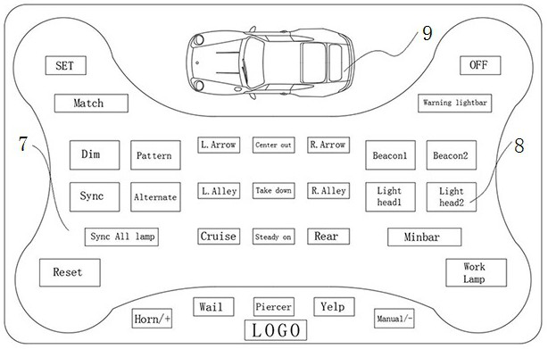 Multifunctional intelligent vehicle lamp control box controlled by APP and control method thereof