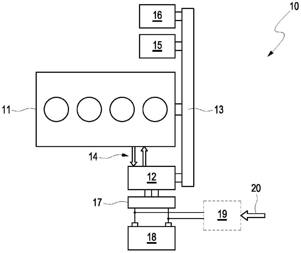 parking heating system