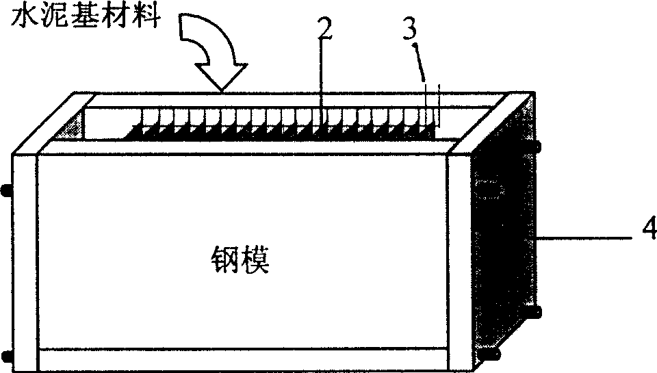 A layered cement base piezoelectric intelligent composite material and a preparation method thereof