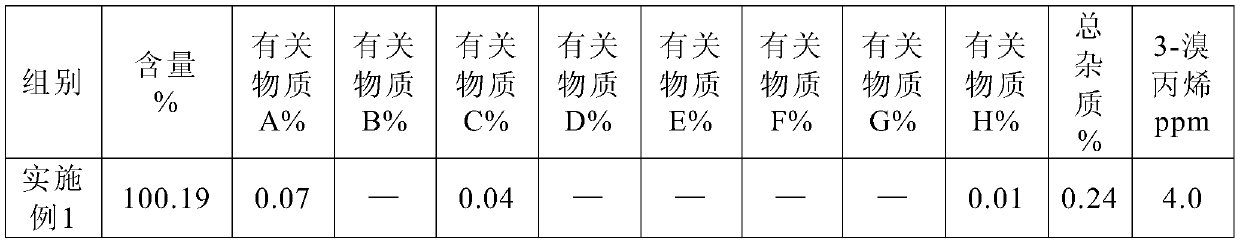 A preparation method of rocuronium bromide and its pharmaceutical composition