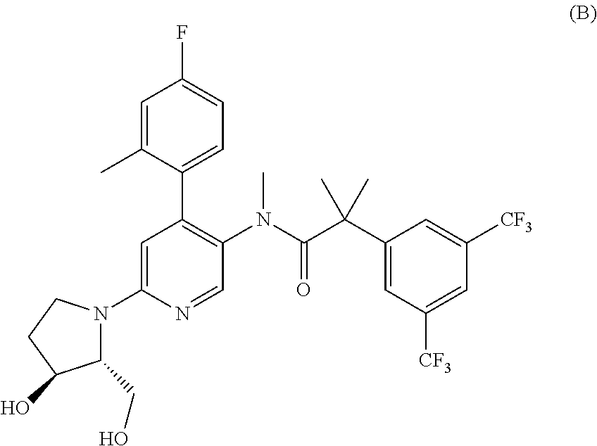 Novel Uses