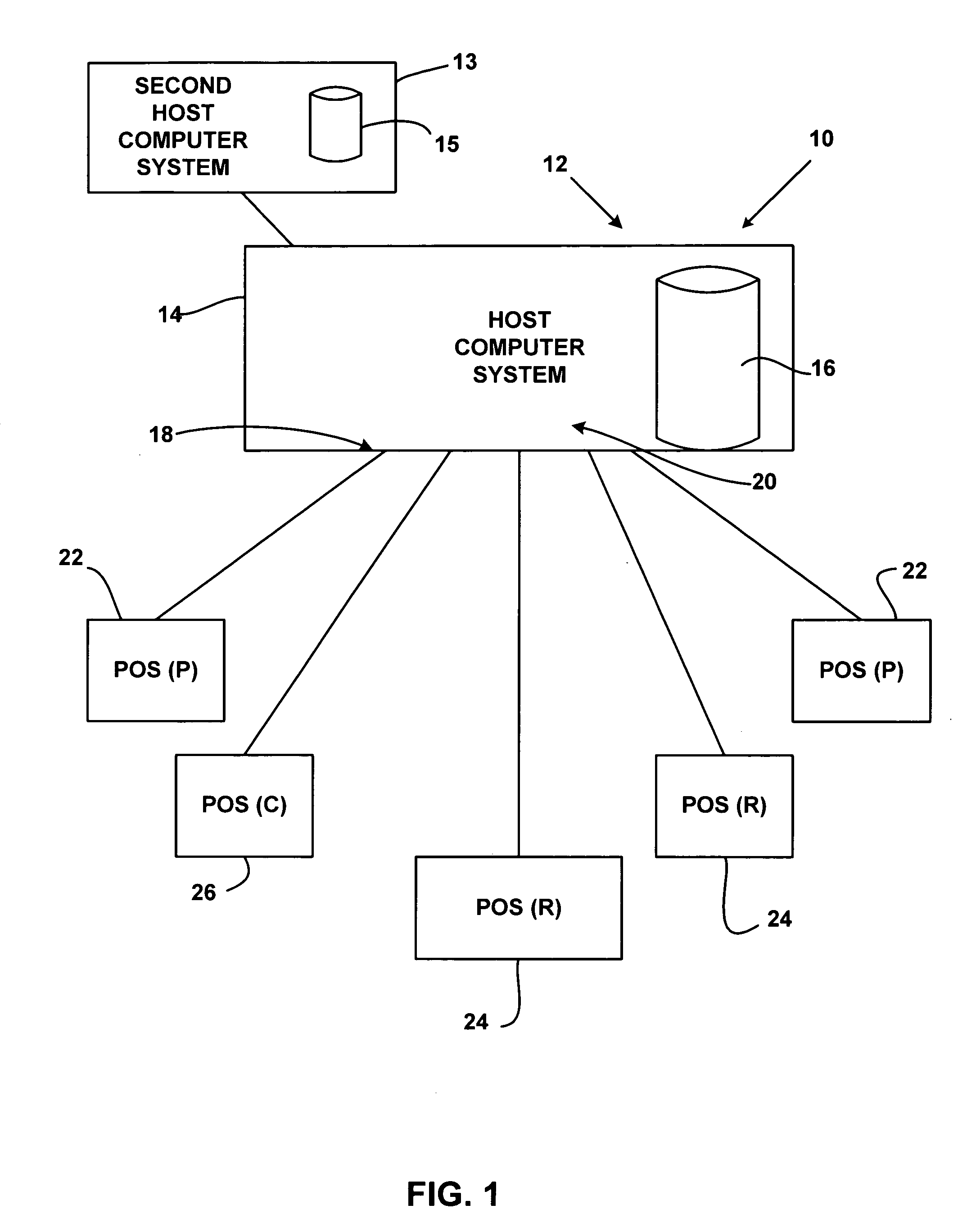 Updating system for electronic tickets