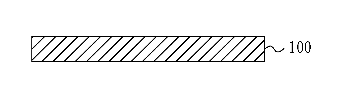 LED phosphor and fabricating method thereof