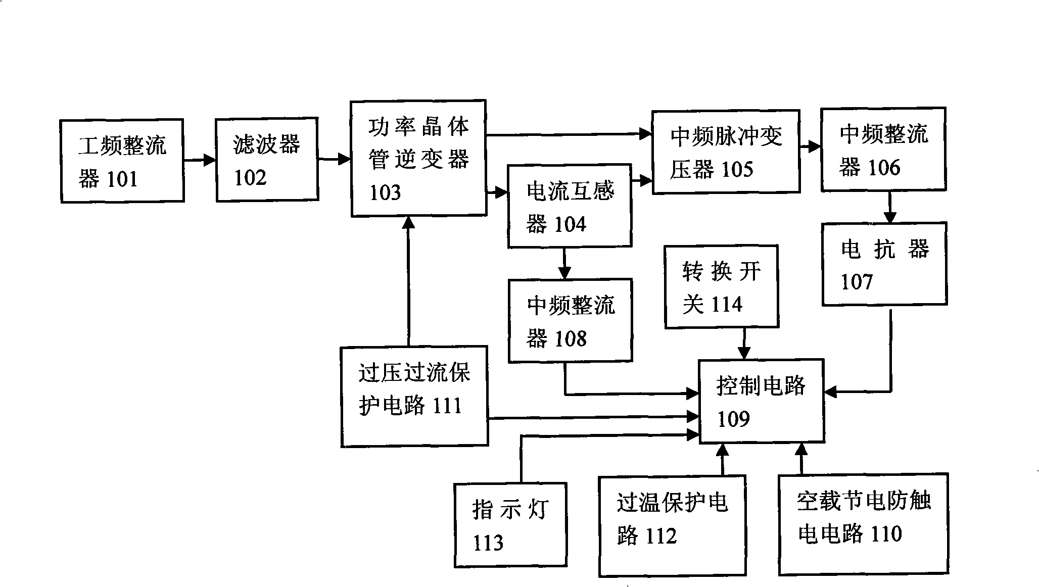 Safe type inverse direct-current welding machine