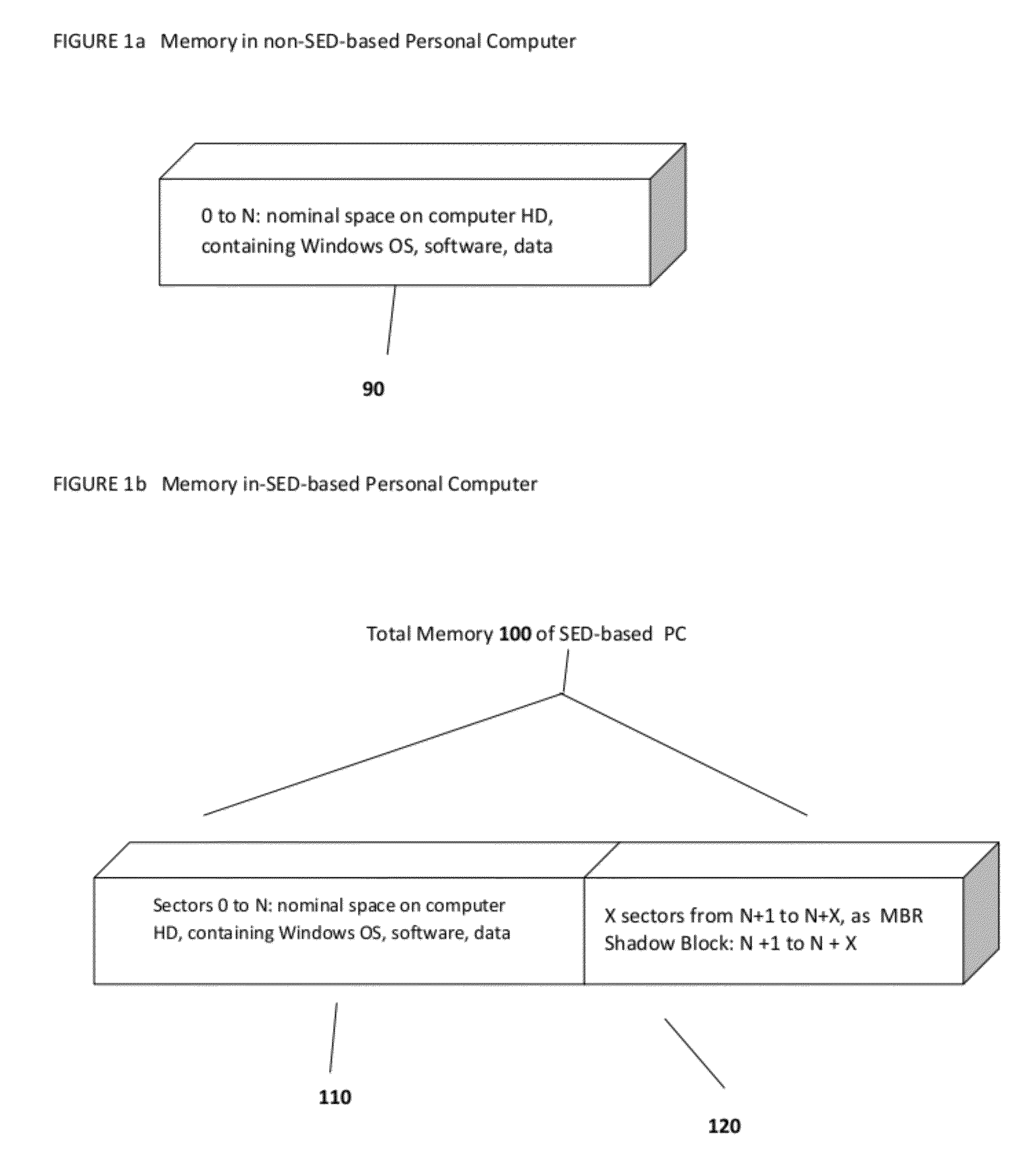 Methods, Systems, and Apparatuses for Managing a Hard Drive Security System