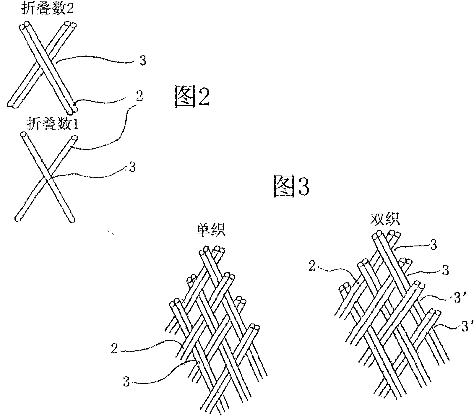 Implant for influencing blood flow