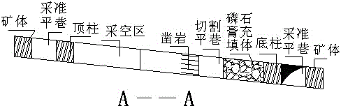 Filling mining method of near-horizontal ore body